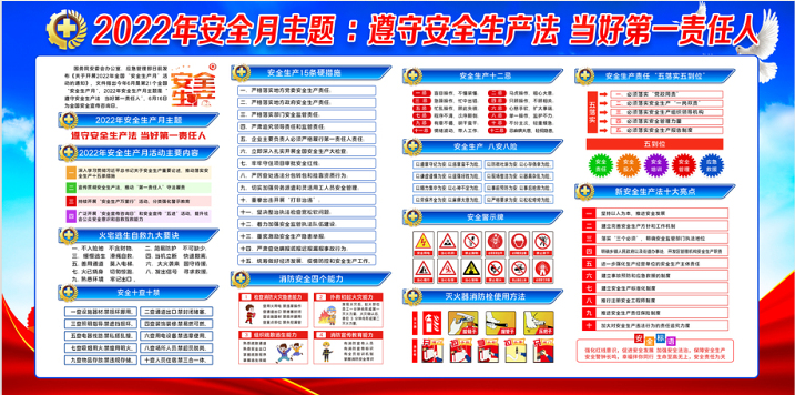 山東魯東環(huán)?？萍加邢薰?022年安全生產(chǎn)月